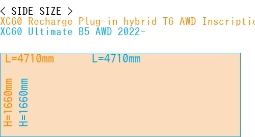 #XC60 Recharge Plug-in hybrid T6 AWD Inscription 2022- + XC60 Ultimate B5 AWD 2022-